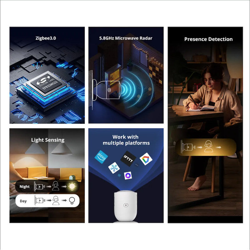 Sensor de presència humana Zigbee 3.0 (tecnologia radar) - SONOFF
