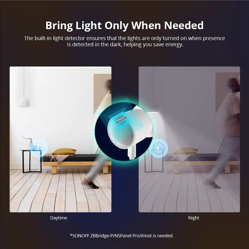 Sensor de presència humana Zigbee 3.0 (tecnologia radar) - SONOFF