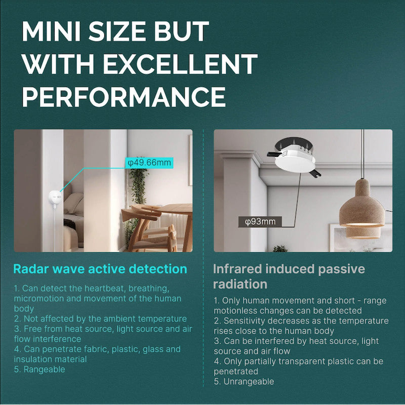 Detector de presencia Zigbee Tuya (tecnología radar) - MOES