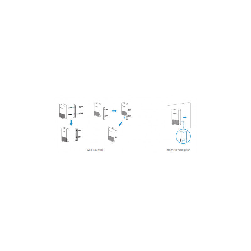 MILESIGHT - Sensor de temperatura y humedad LoRaWan + escudo antirradiación