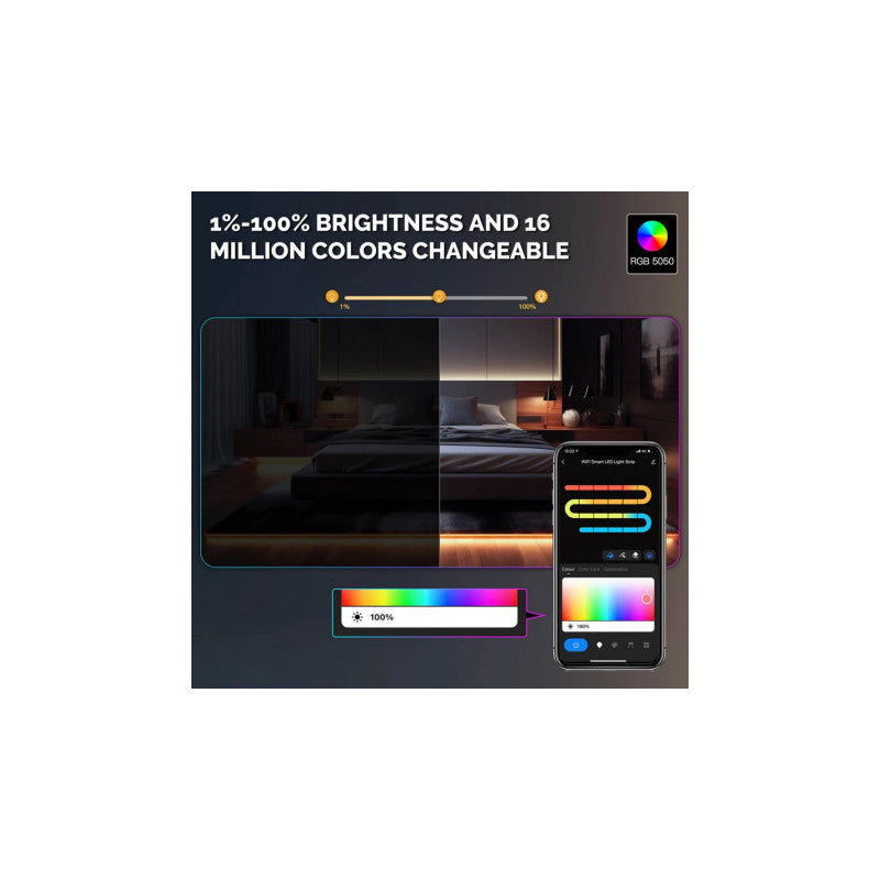 MOES - Tira de llum de neó LED intel·ligent WIFI (RGB)