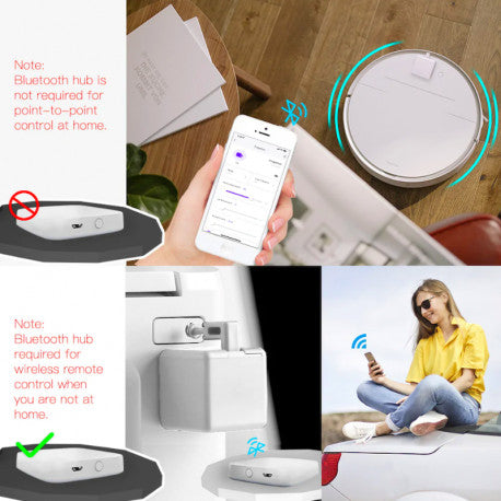 Botón inteligente Zigbee 3.0 (compatible con Tuya Smart Life y Zigbee2Mqtt) FINGERBOT - ADAPROX