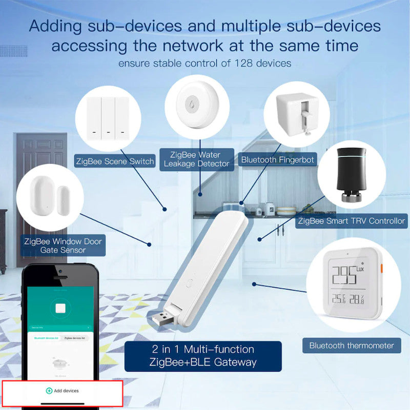 MOES - Caja domótica USB WIFI + Zigbee + Bluetooth TUYA
