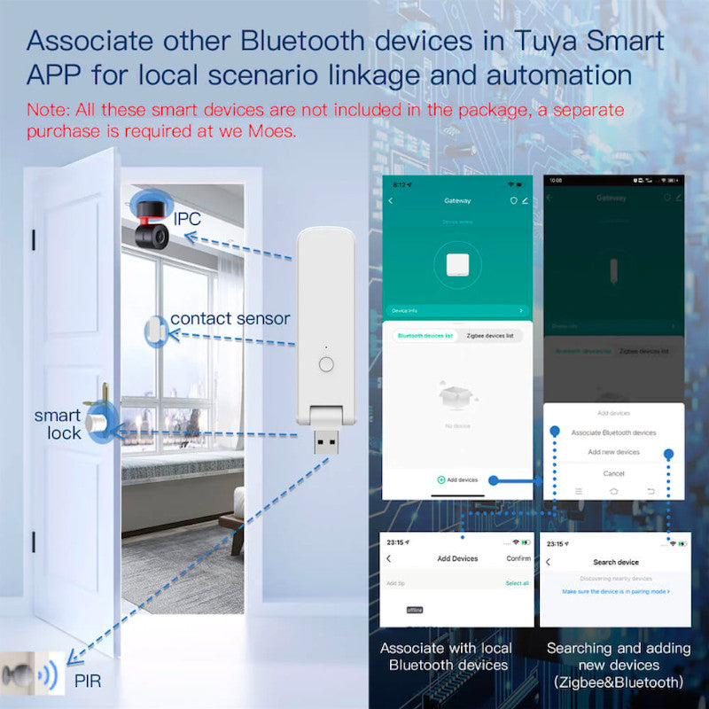 MOES - Caja domótica USB WIFI + Zigbee + Bluetooth TUYA