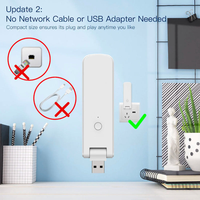 MOES - Caja domótica USB WIFI + Zigbee + Bluetooth TUYA