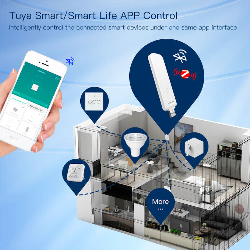 MOES - Caja domótica USB WIFI + Zigbee + Bluetooth TUYA