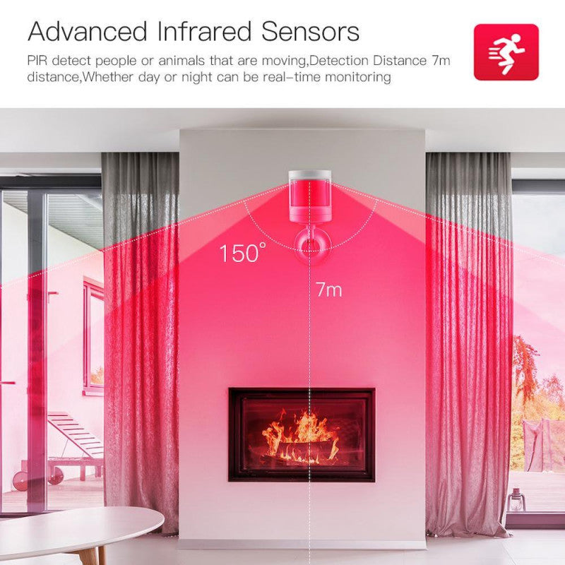 MOES - Detector de movimiento Zigbee TUYA + Soporte giratorio