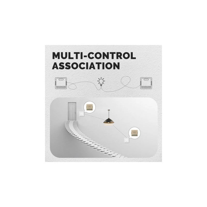 MOES - Mòdul Tuya WIFI ON/OFF 2 canals