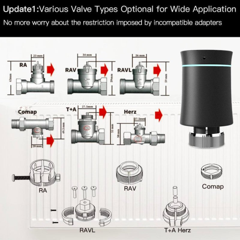 MOES - Cabezal termostático inteligente Zigbee 3.0 - Blanco