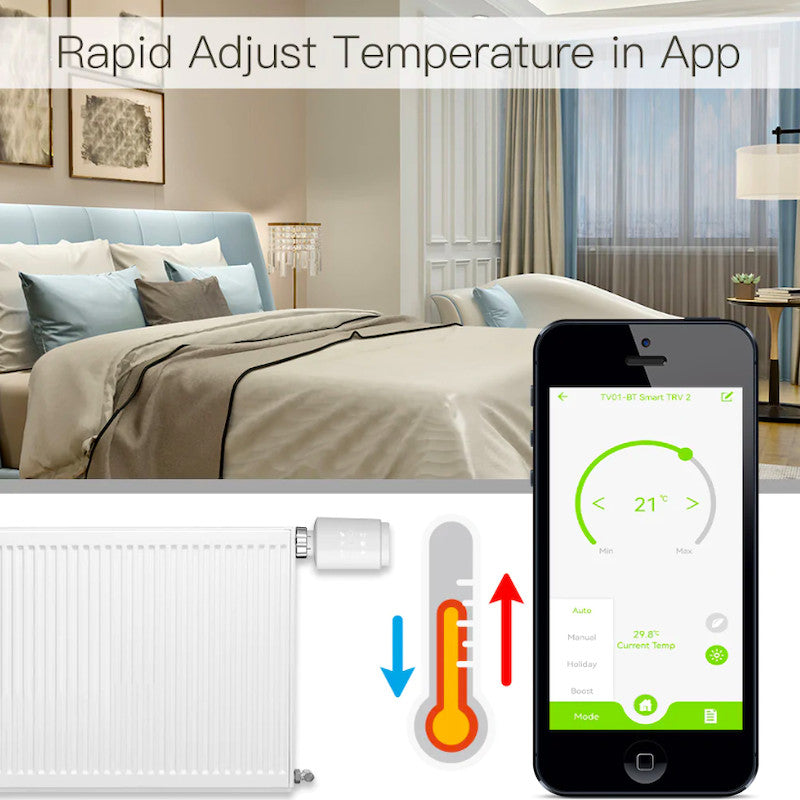 MOES - Cabezal termostático inteligente Zigbee TUYA