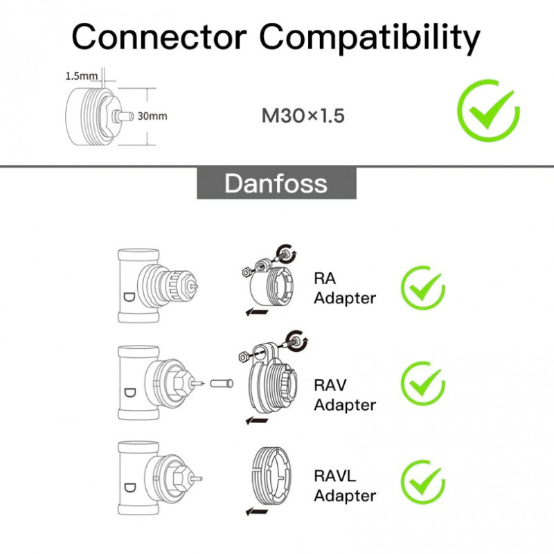 MOES - Cabezal termostático inteligente Zigbee TUYA