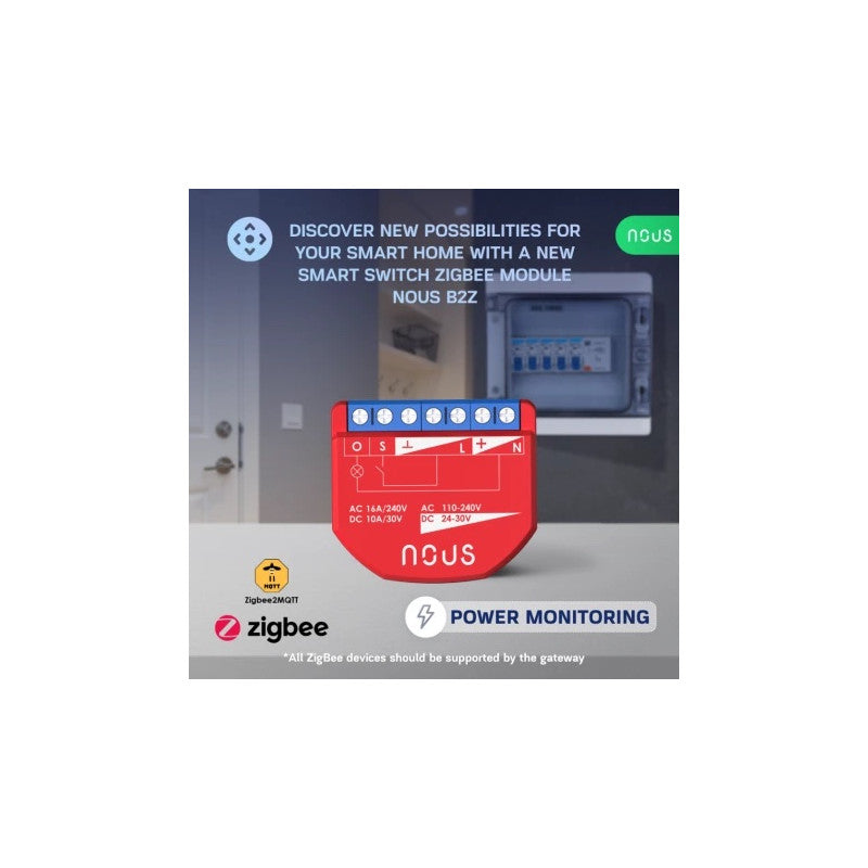 EE. UU. - Módulo Zigbee ON/OFF + Medición de consumo (10 A CC, 16 A CA)