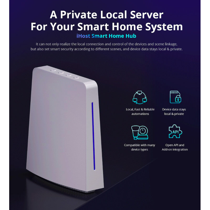 Caixa domòtica iHost Local Zigbee 3.0 WIFI 4GB - SONOFF