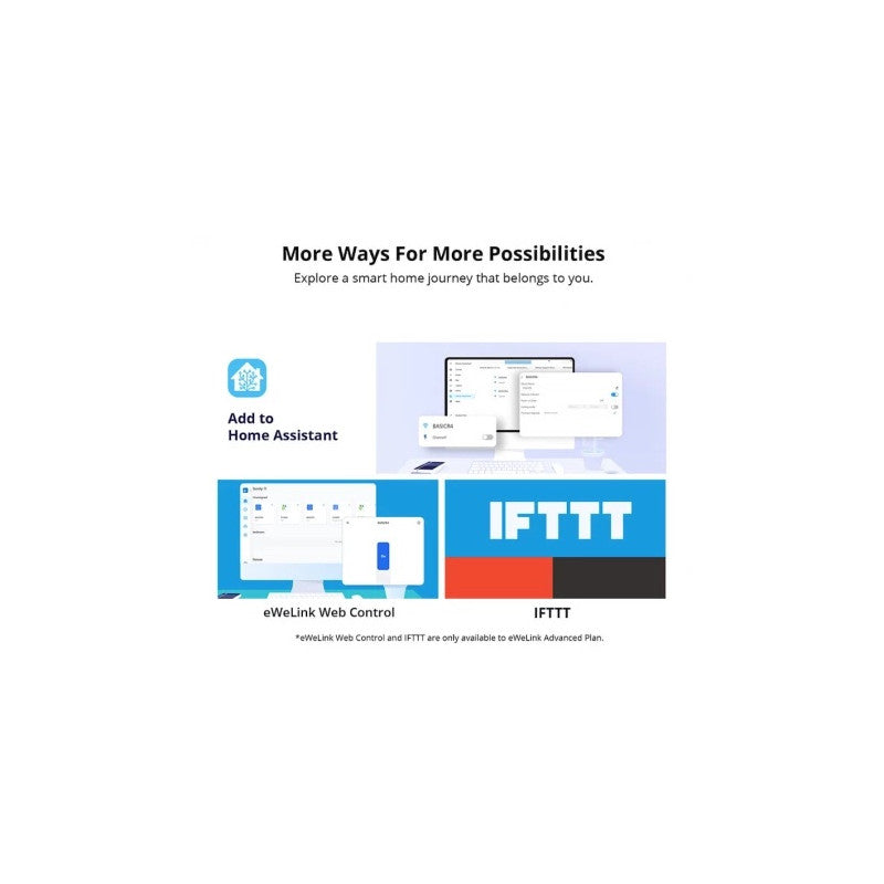 SONOFF – Interruptor Inteligente WIFI BASICR4