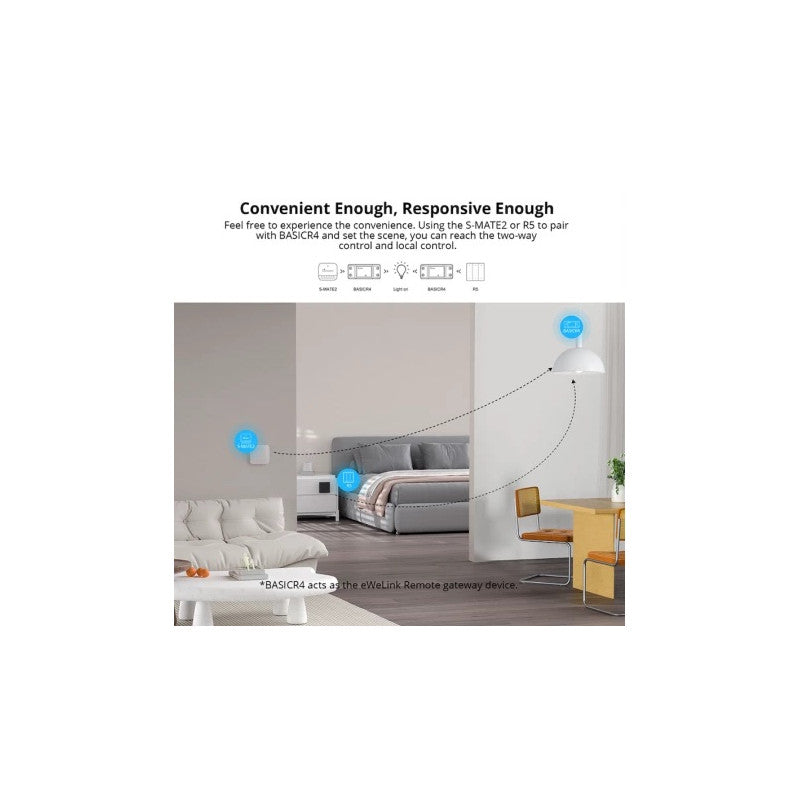 SONOFF – Interruptor Inteligente WIFI BASICR4
