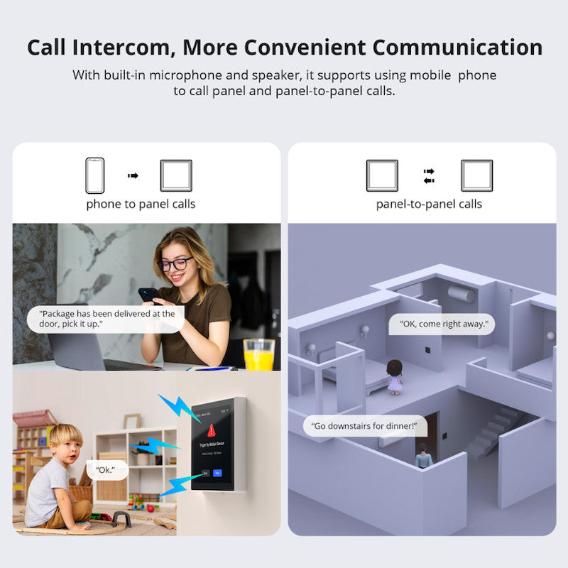 SONOFF - Interruptor de pared NSPanel PRO Zigbee 3.0 blanco