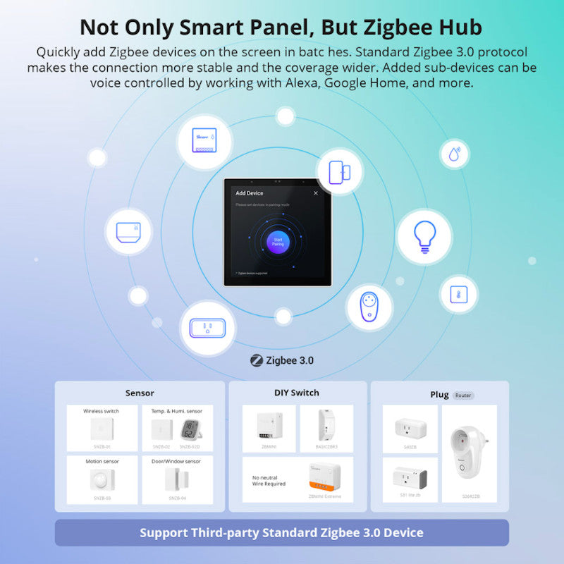 SONOFF - Interruptor de pared NSPanel PRO Zigbee 3.0 blanco