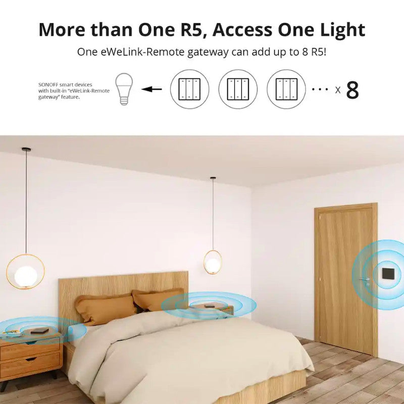 SONOFF - Interruptor de paret connectat SwitchMan WIFI (a piles) R5W - Blanc
