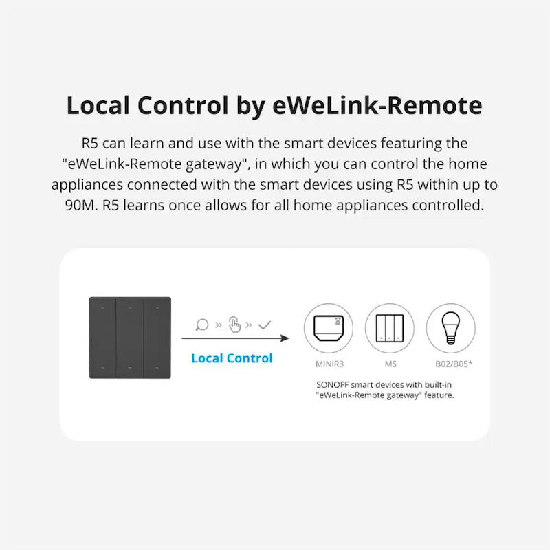 SONOFF - Interruptor de paret connectat SwitchMan WIFI (a piles) R5W - Blanc