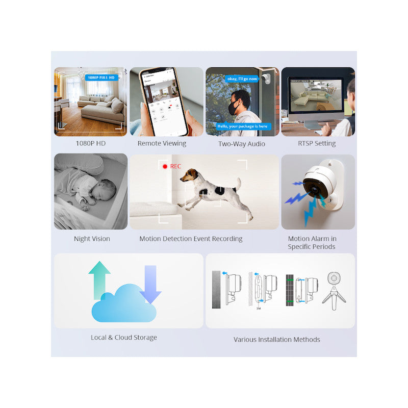 SONOFF - Cambra de seguretat intel·ligent CAM Slim Wi-Fi