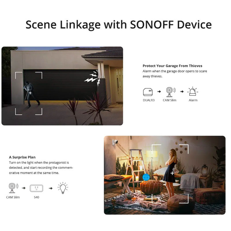 SONOFF - Cambra de seguretat intel·ligent CAM Slim Wi-Fi