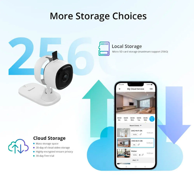 SONOFF - Cambra de seguretat intel·ligent CAM Slim Wi-Fi