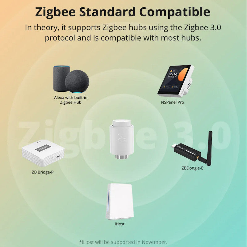 SONOFF - Capçal termostàtic connectat Zigbee 3.0