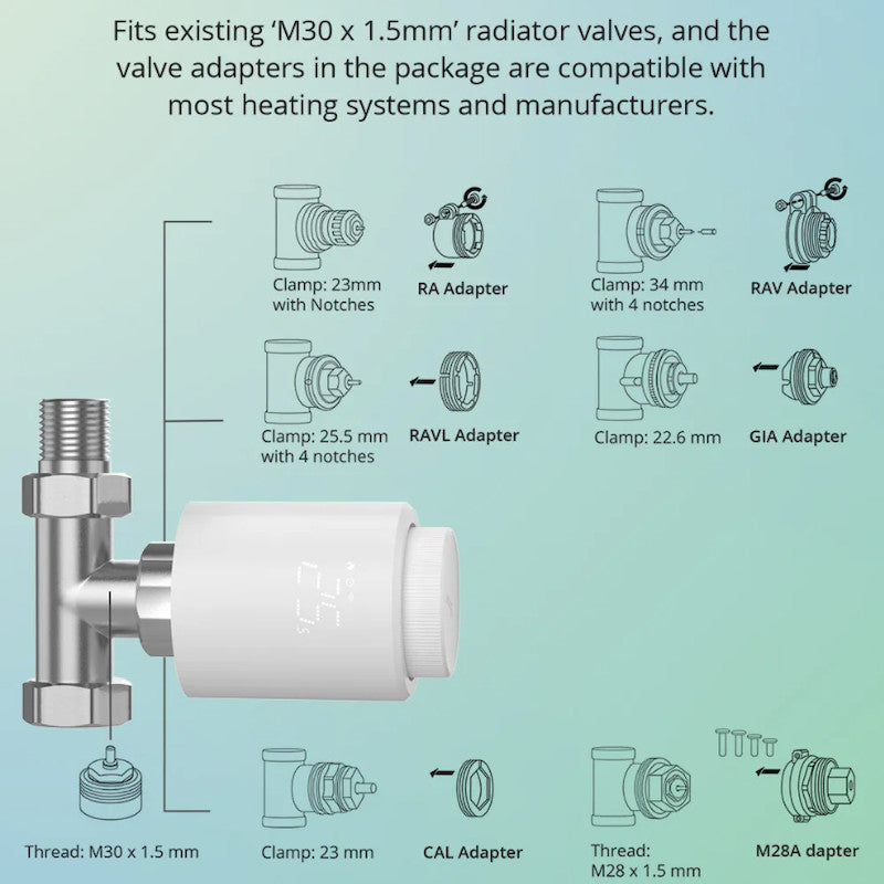 SONOFF - Capçal termostàtic connectat Zigbee 3.0