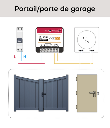 Módulo Zigbee ON/OFF 16A Contacto seco + Medición de consumo