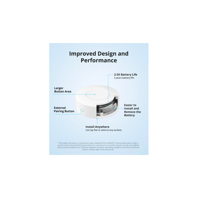 Polsador connectat sense fils Zigbee 3.0 - SNZB-01P - SONOFF 