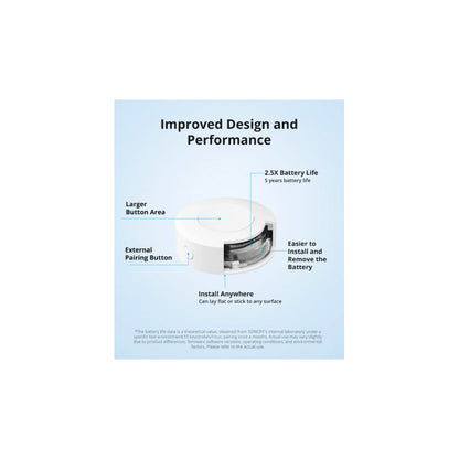 Pulsador conectado inalámbrico Zigbee 3.0 - SNZB-01P - SONOFF