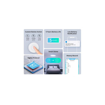 Polsador connectat sense fils Zigbee 3.0 - SNZB-01P - SONOFF 