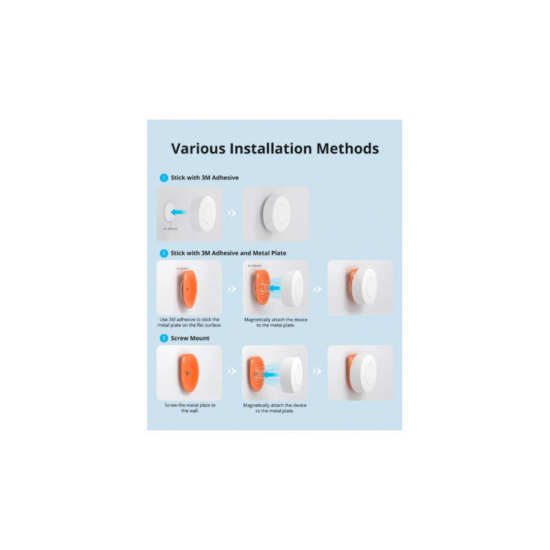 Polsador connectat sense fils Zigbee 3.0 - SNZB-01P - SONOFF 