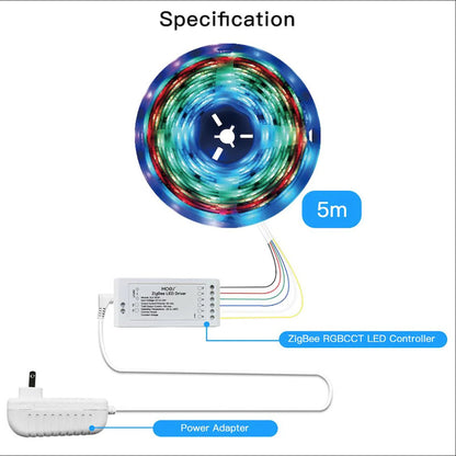 MOES - Controlador LED RGB + CCT Zigbee Tuya 