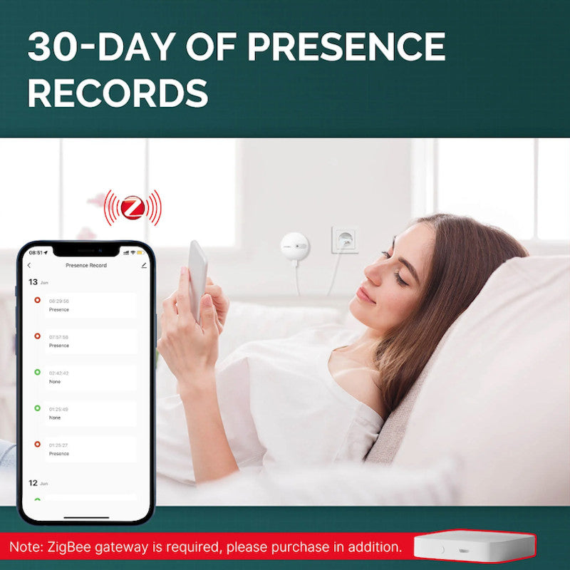 Detector de presència Zigbee Tuya (tecnologia radar) - MOES 