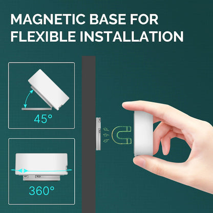 Detector de presencia Zigbee Tuya (tecnología radar) - MOES