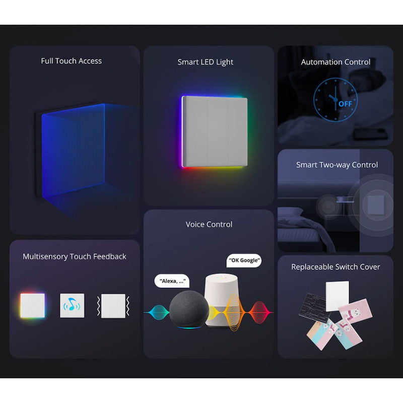 TX Ultimate interruptor de paret tàctil intel·ligent de 2 tocs - SONOFF 