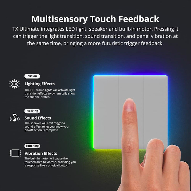 Interruptor de pared táctil inteligente TX Ultimate de 3 botones - SONOFF