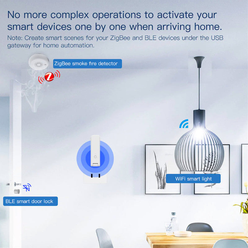 MOES - Caixa domòtica USB WIFI + Zigbee + Bluetooth TEVA 