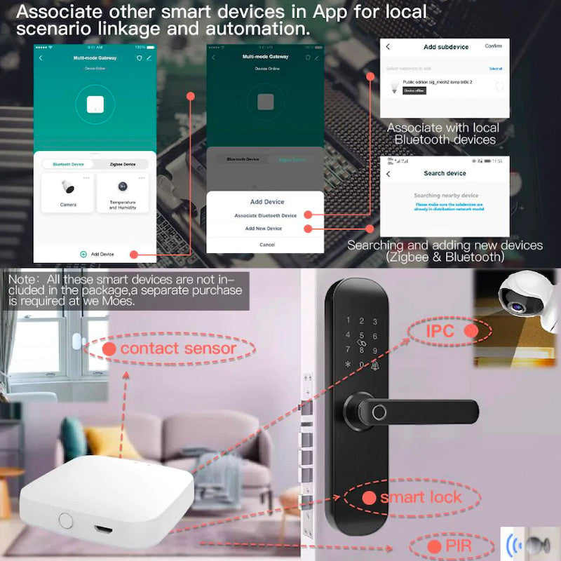 MOES - Caja domótica Zigbee + Bluetooth Tuya Smart Life (versión WIFI)