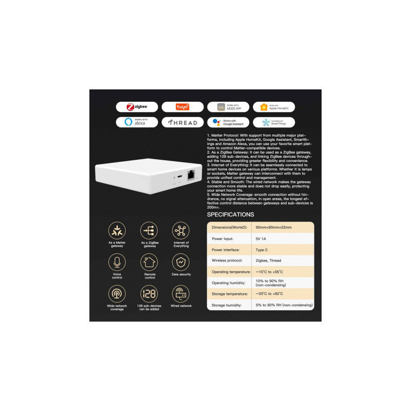 MOES - Caja domótica Zigbee Tuya + Matter over Thread (Ethernet)