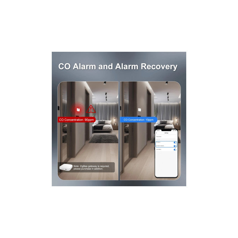 MOES - Sensor Zigbee Tuya CO (monòxid de carboni) 
