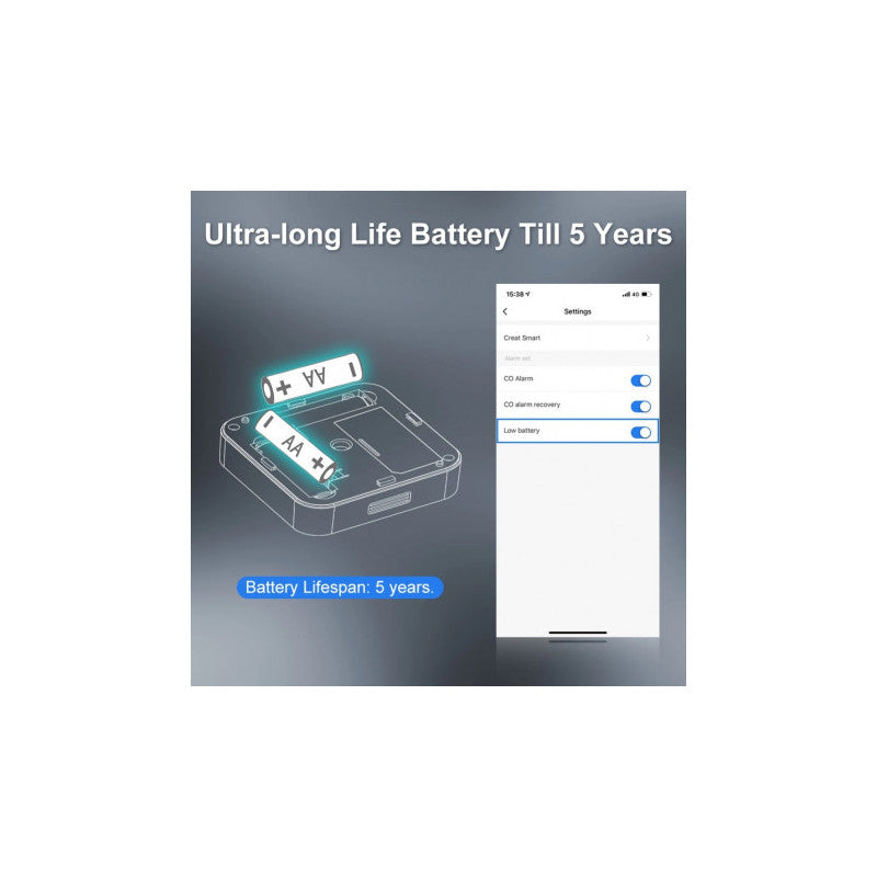 MOES - Sensor Zigbee Tuya CO (monòxid de carboni) 