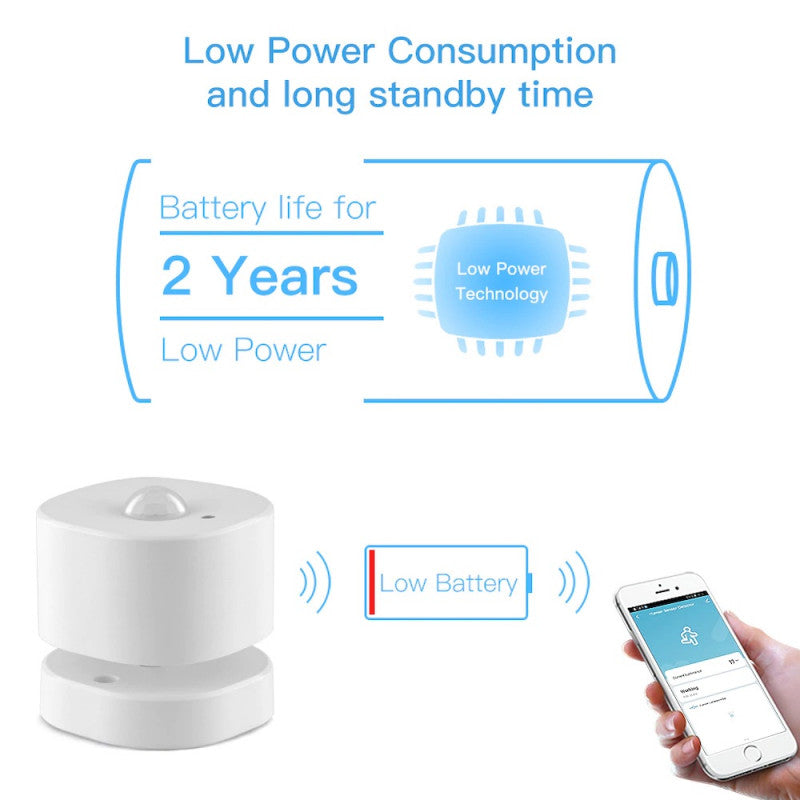 MOES - Detector de movimiento + luminosidad Zigbee TUYA con soporte giratorio