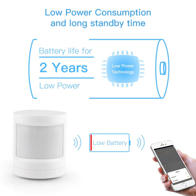 MOES - Detector de moviment Zigbee TUYA + Suport giratori 