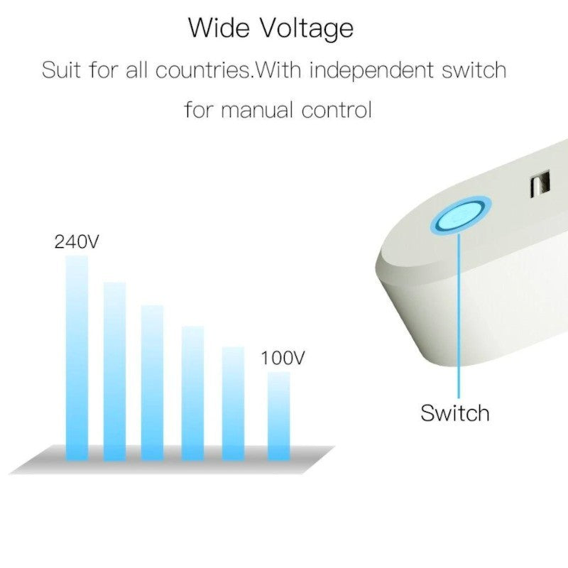 MOES - Toma conectada Zigbee 3.0 + 2 puertos USB controlables (versión FR)