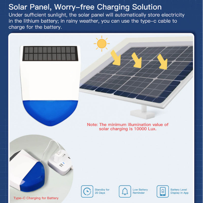 MOES - Sirena exterior Tuya WIFI (fuente de alimentación de panel solar)