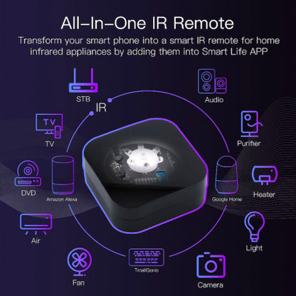 MOES - Control remot universal per infrarojos Tuya Zigbee 