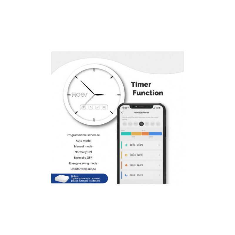 MOES - Cabezal termostático Zigbee Tuya