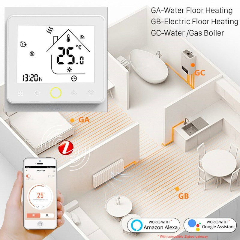 MOES - Termòstat intel·ligent Zigbee blanc per a caldera AIGUA/GAS 3A 